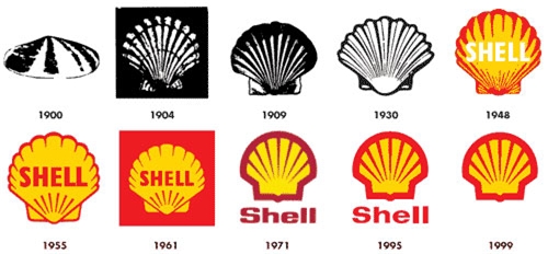 Oil Shell