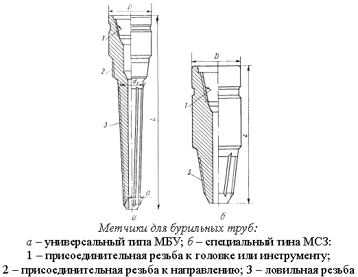 Ловильный метчик чертеж