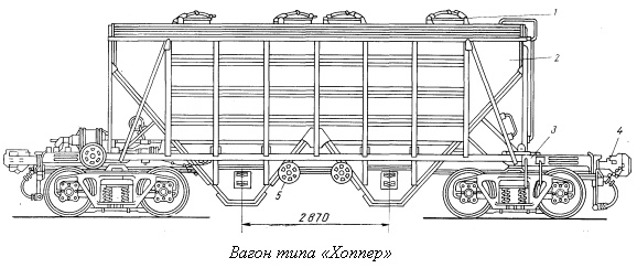 Как нарисовать вагон цистерна