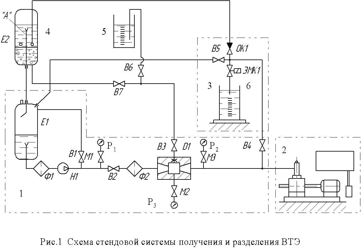 Дизель схема