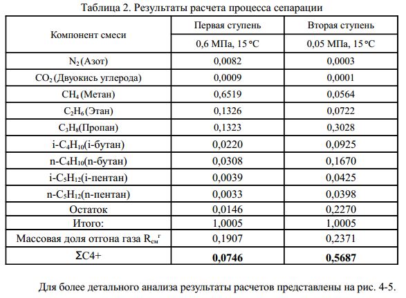 Расписание автобусов ноябрьск. Расписание автобусов Муравленко Ноябрьск. Расписание Муравленко Ноябрьск. Расписание автобусов Ноябрьск Вынгапуровский. Расписание автобусов до Ноябрьска.