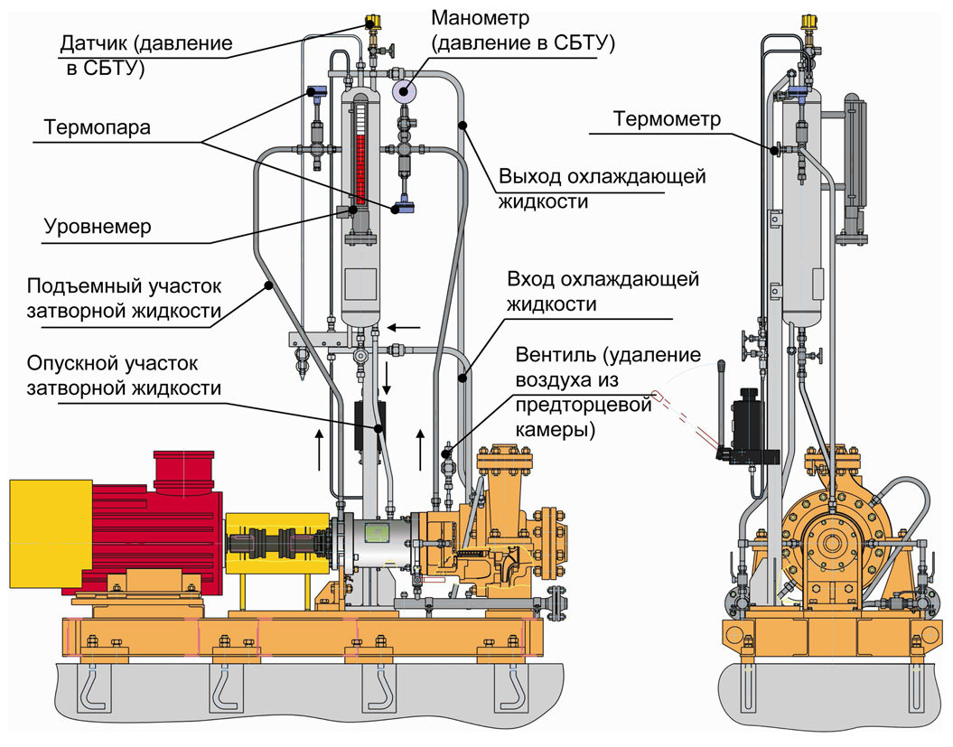 Схема обвязки насоса центробежного насоса