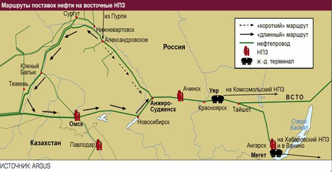 Ачинск нефть красноярск