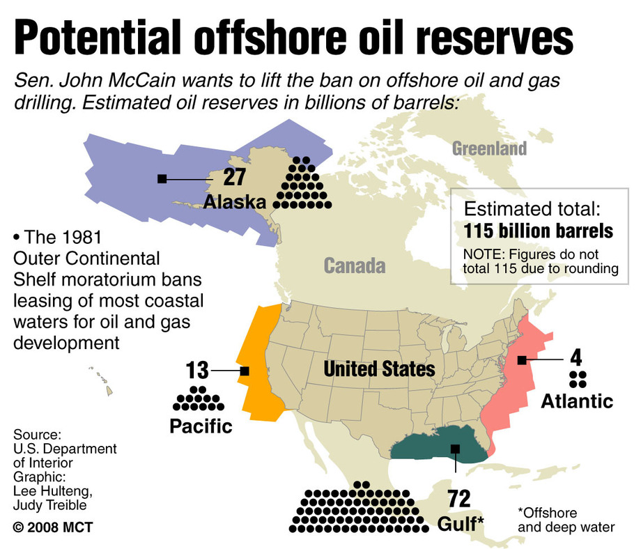 Используя рисунок 82 назовите семь главных нефтяных штатов сша