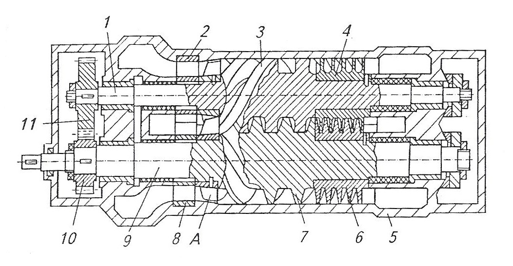 Винтовой компрессор схема