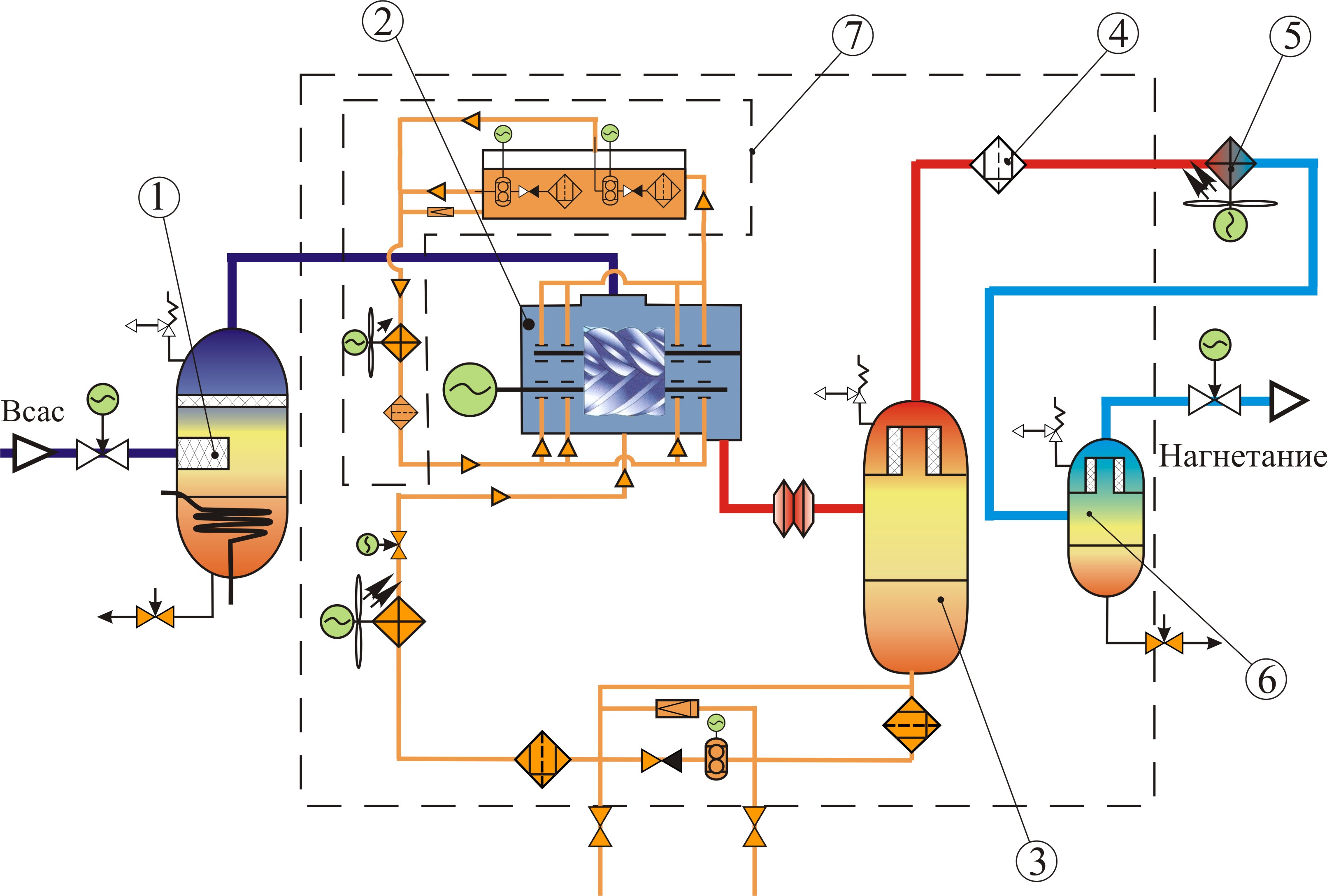 Схема обвязки компрессора
