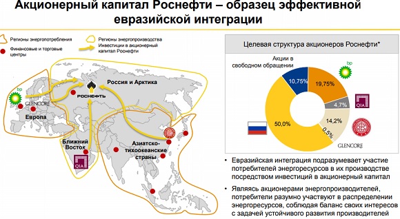 Инструкция Экспертизы Угля В Какие Сроки После Отбора