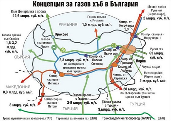 идея Balkan gas hub очень увлекает власти Болгарии