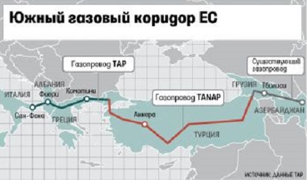 Ð ÐµÐ·ÑÐ»ÑÑÐ°Ñ Ð¿Ð¾ÑÑÐºÑ Ð·Ð¾Ð±ÑÐ°Ð¶ÐµÐ½Ñ Ð·Ð° Ð·Ð°Ð¿Ð¸ÑÐ¾Ð¼ "Ð®Ð¶Ð½Ð¾Ð¼ Ð³Ð°Ð·Ð¾Ð²Ð¾Ð¼ ÐºÐ¾ÑÐ¸Ð´Ð¾ÑÐµÑ"