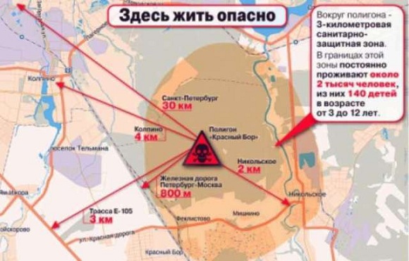 Гидрогеологическая Карта Харьковской Области