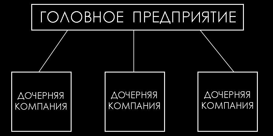 Головное предприятие