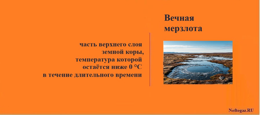 Вечная мерзлота Вечная мерзлота