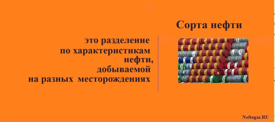 Сорта нефти. Маркерный стандарт, бенчмаркСорта нефти. Маркерный стандарт, бенчмарк

