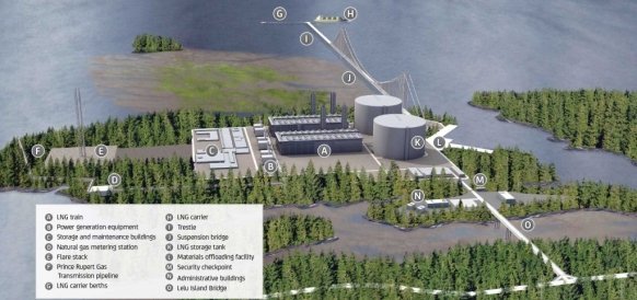 Ясность появилась. Petronas отказалась от реализации СПГ-проекта Pacific NorthWest в Канаде