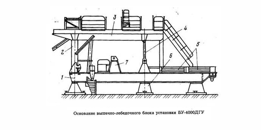 Основания блоков
