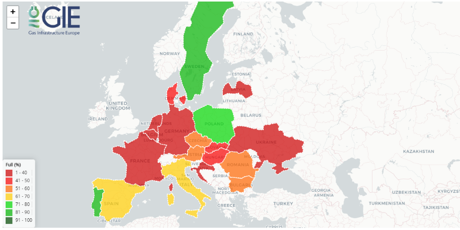 В 3 из 5 стран ЕС с крупнейшими мощностями по хранению газа, уровень заполненности ПХГ опустился ниже 40%