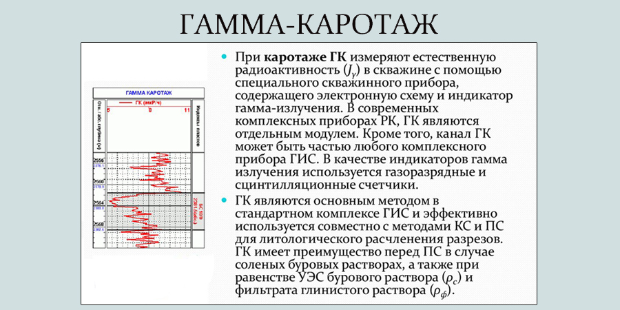 Нейтронный гамма каротаж презентация