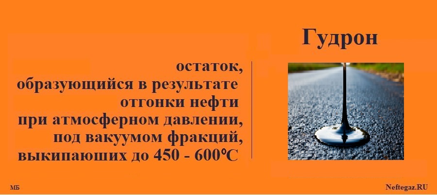 Гудрон Гудрон