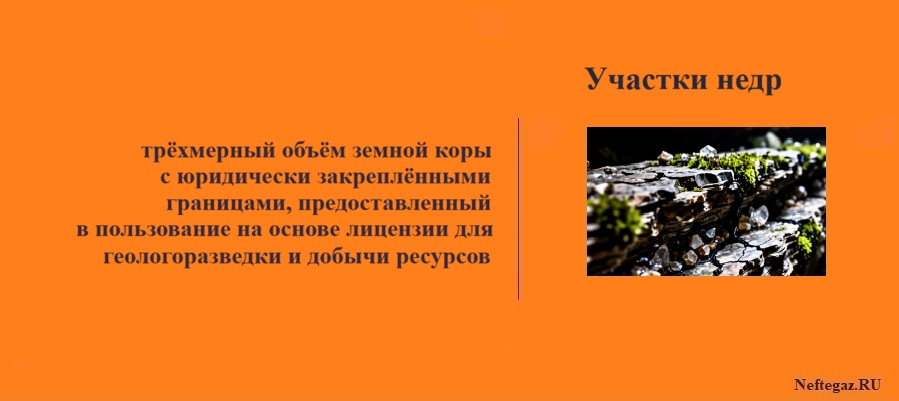 Участки недр Участки недр