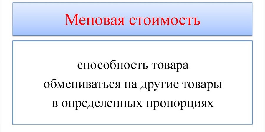 Меновая стоимость - Что такое Меновая стоимость? - Техническая Библиотека  Neftegaz.RU