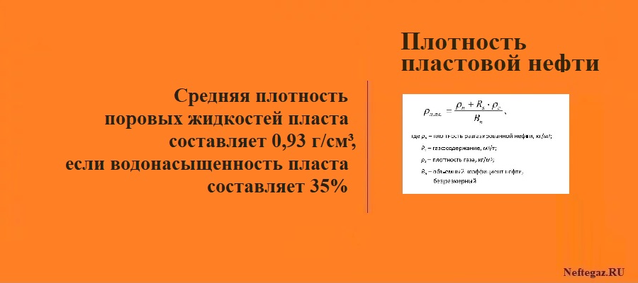 Плотность пластовой нефти
