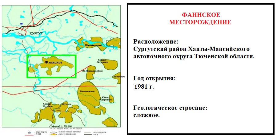 Фаинское нефтяное месторождение