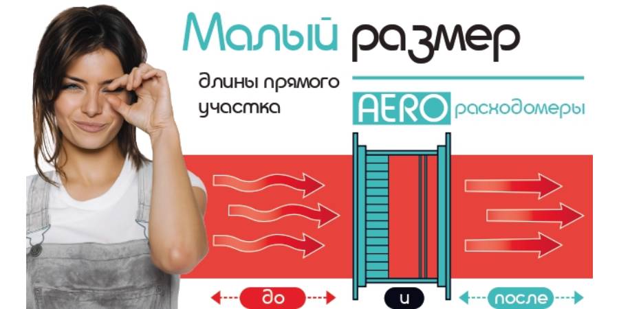 Расходомеры воздуха и газа AERO: точность измерений в трубах со сложной геометрией