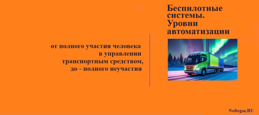 Уровни автоматизации беспилотных систем Уровни автоматизации беспилотных систем