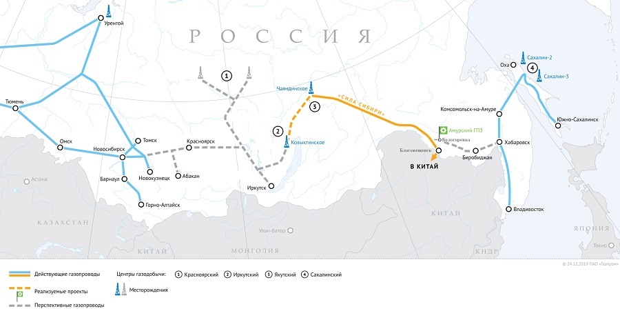 Восточная система газоснабжения