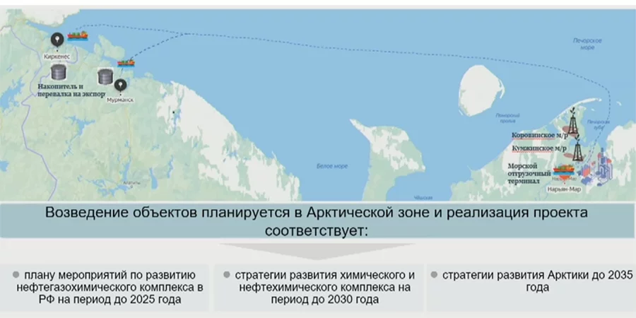 Проект Русхима по строительству газохимического комплекса в НАО прошел госэкспертизу