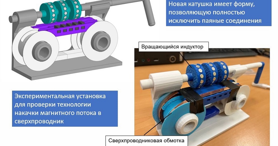 Новая технология САФУ исключит потери энергии в сверхпроводящих обмотках