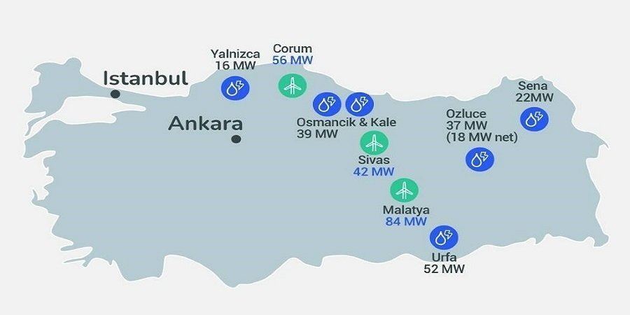 Французская TotalEnergies выкупила 50% турецкой Rönesans Enerji