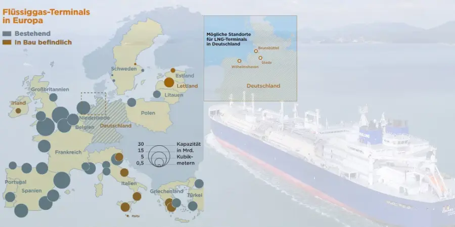 Проекты регазификационных СПГ-терминалов в Германии столкнулись с проблемами и могут быть свернуты