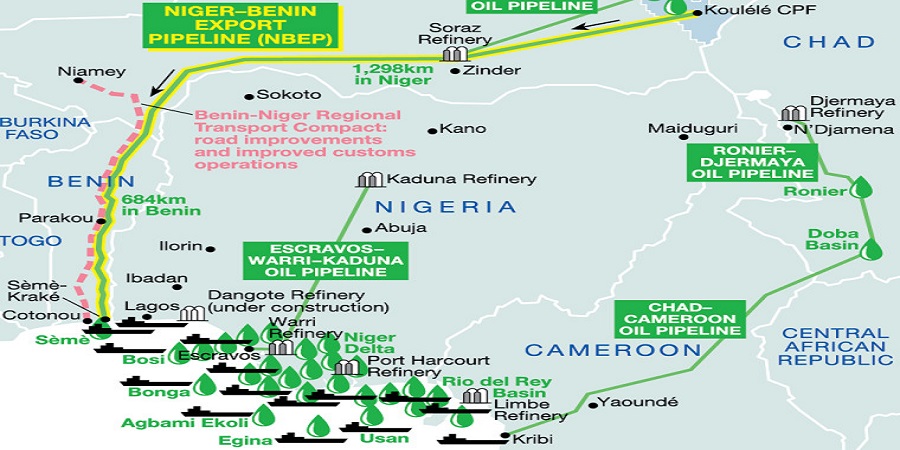 Akrake Petroleum добыла первую нефть на месторождении Sèmè в Бенине, но есть нюанс 