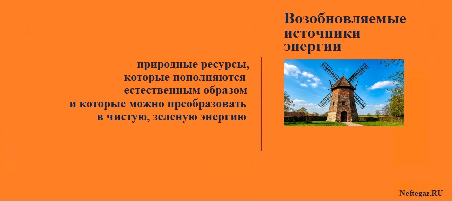 Возобновляемые источники энергии (ВИЭ)
Возобновляемые источники энергии (ВИЭ)