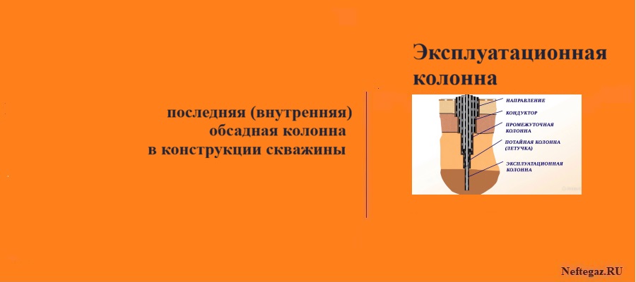 Эксплуатационная обсадная колонна Эксплуатационная обсадная колонна