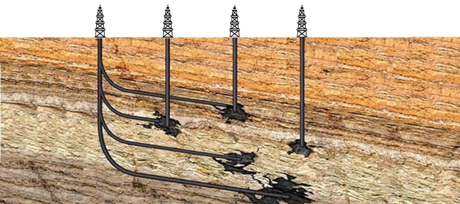 Бурение скважин на нефть и газ