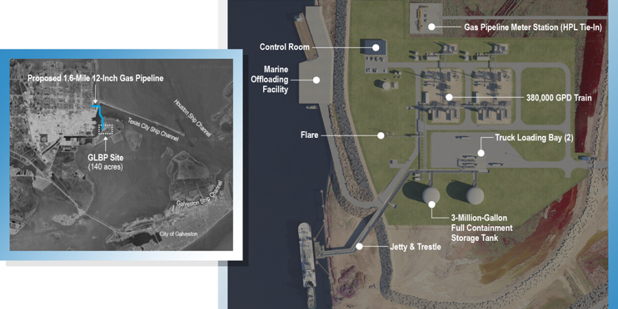 В Мексиканском заливе будет построен завод по производству СПГ для бункеровки судов