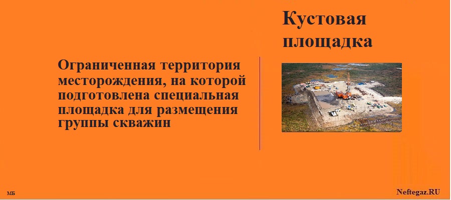 Кустовая площадка