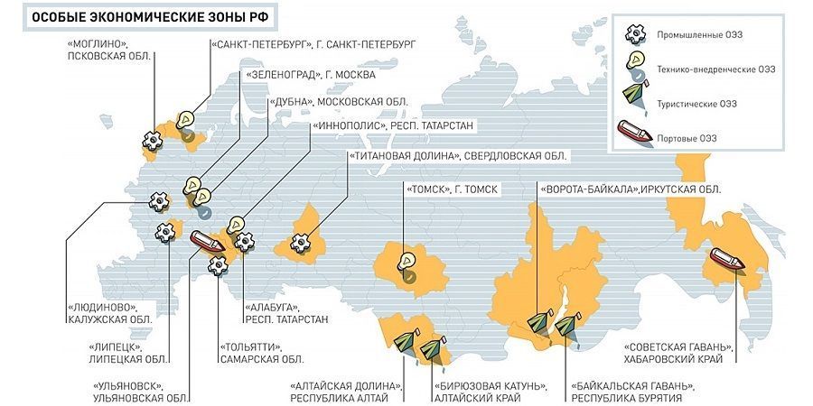 Специальная экономическая зона