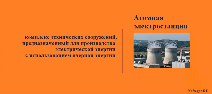 Атомная электростанция (АЭС)
Атомная электростанция (АЭС)