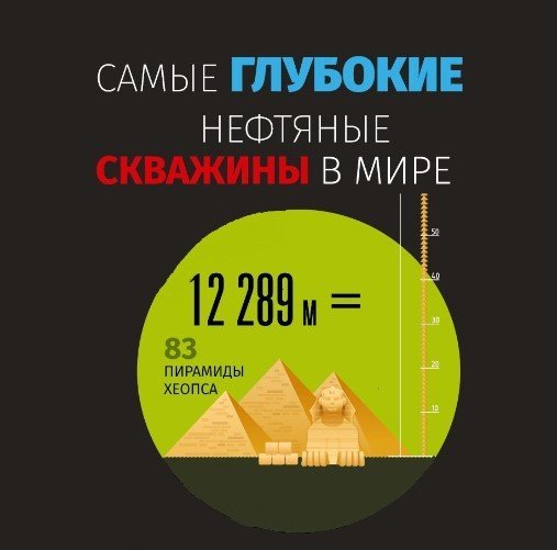 инфографика