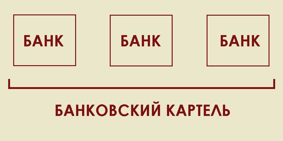 Банковский картель