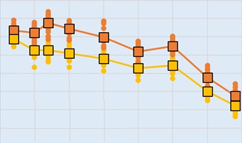 Применение твердых смазывающих добавок для снижения рисков прихвата при строительстве скважин: оценка эффективности
