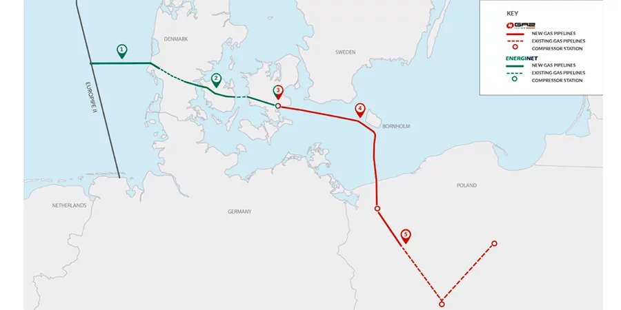 PGNiG не будет использовать все забронированные в 2018 г. мощности МГП Baltic Pipe