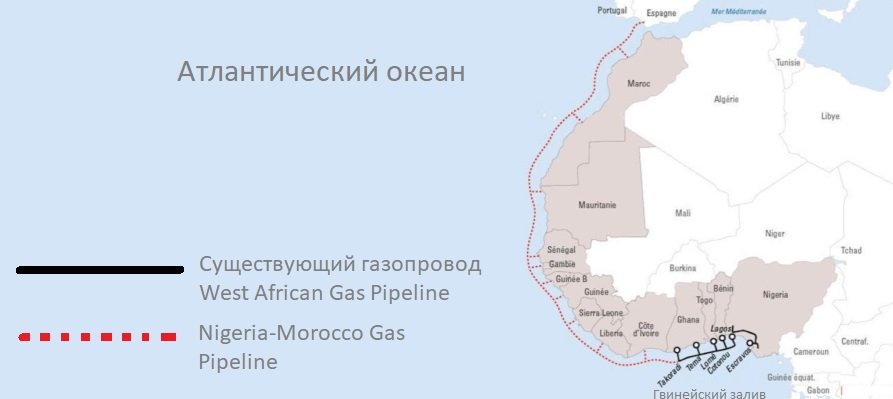 Мощность МГП Нигерия - Марокко составит от 15 до 30 млрд м3/год газа 