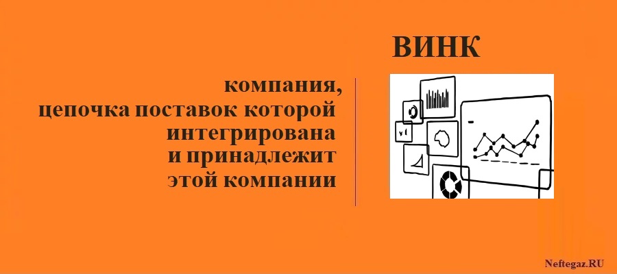 ВИНК ВИНК