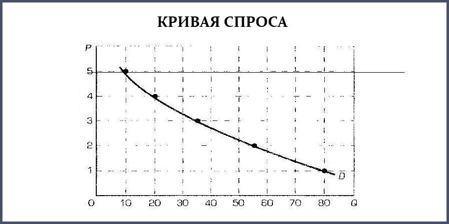 Что можно сделать своими руками на продажу