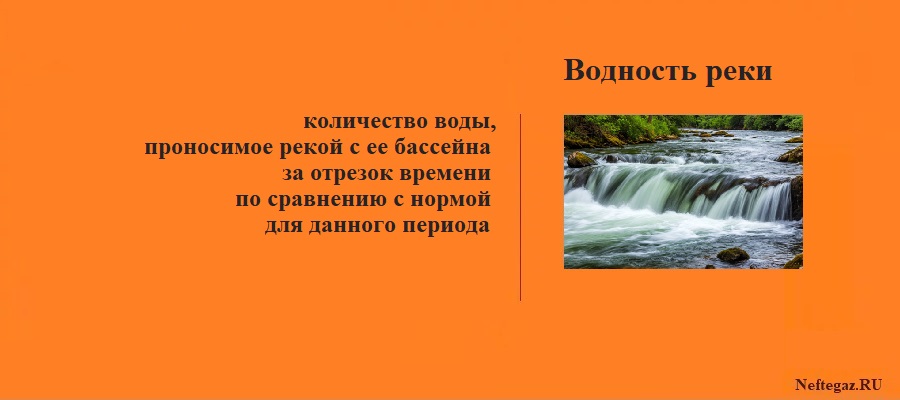 Водность Водность