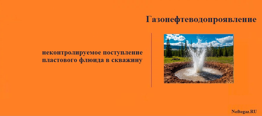 Газонефтеводопроявление (ГНВП)